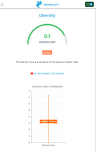 Load image into Gallery viewer, Gut Microbiome Test (snapshot)