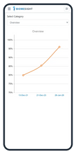 Load image into Gallery viewer, Long Covid19 study - Gut microbiome test
