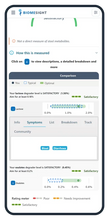 Load image into Gallery viewer, Long Covid19 study - Gut microbiome test
