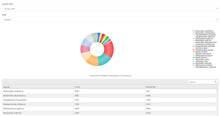 Load image into Gallery viewer, Replacement collection kit
