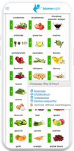 Load image into Gallery viewer, Remissionbiome - Renegade50 - Additional discount for 20 participants
